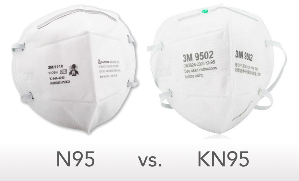 Cuál es la diferencia entre las máscaras N95 y KN95? - PROTECHNIK